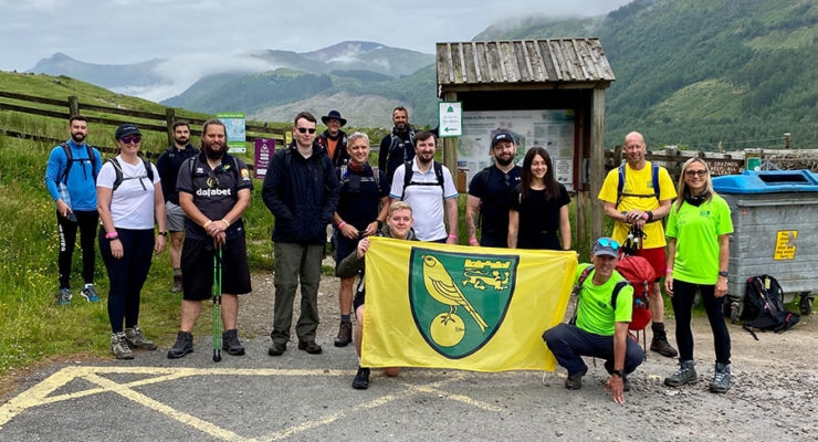 Three Peaks