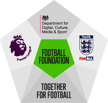 Link to https://footballfoundation.org.uk/