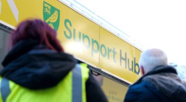 Support Hub
