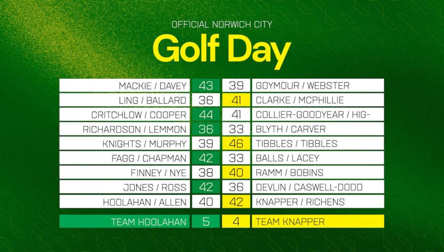 FINAL SCORES